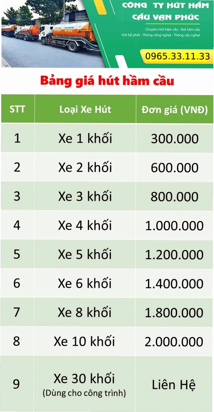 Bảng giá hút hầm cầu tại Đà Lạt