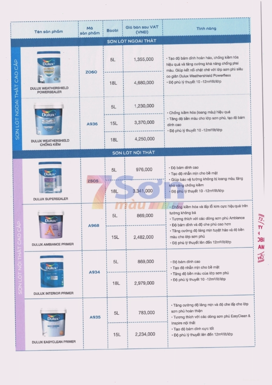 Bảng giá sơn Dulux Ambiance