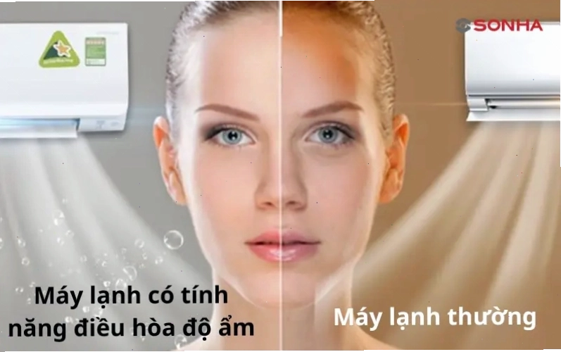 Biểu tượng giọt nước hoặc chữ Dry trên điều khiển điều hòa