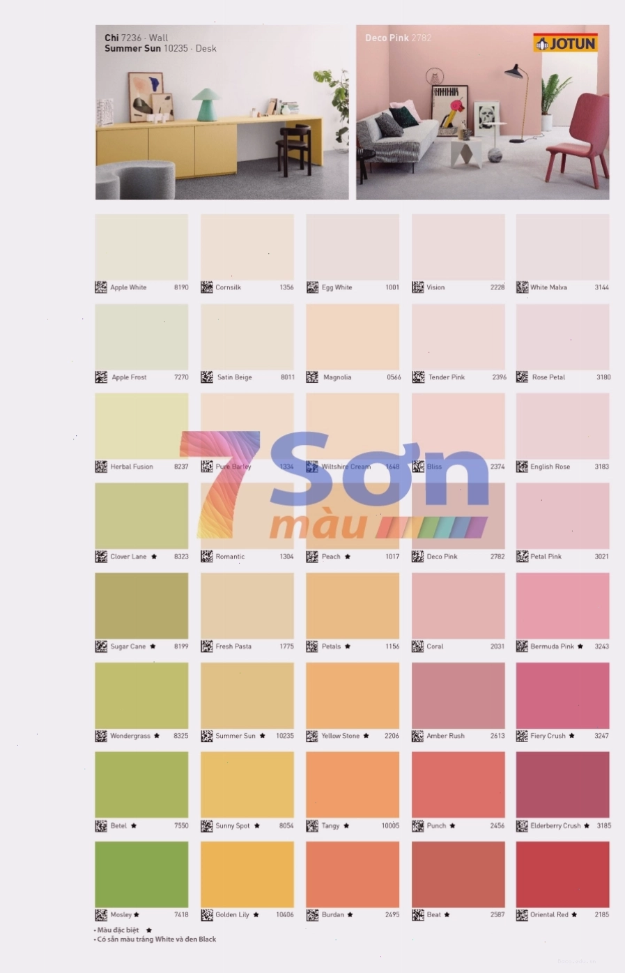 Các tông màu pastel nhẹ nhàng trong bảng màu sơn Jotun Majestic