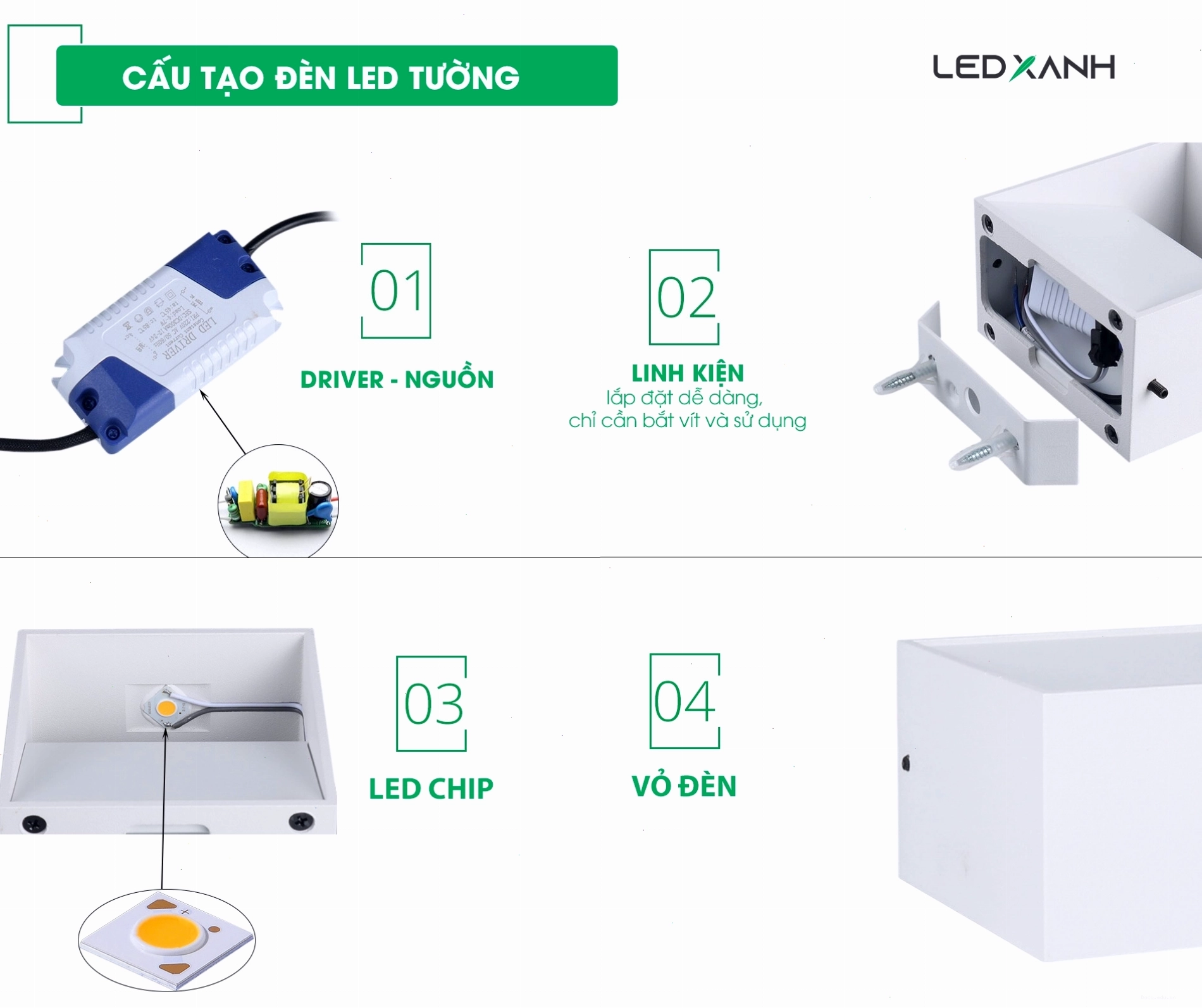 Cấu tạo của đèn led tường