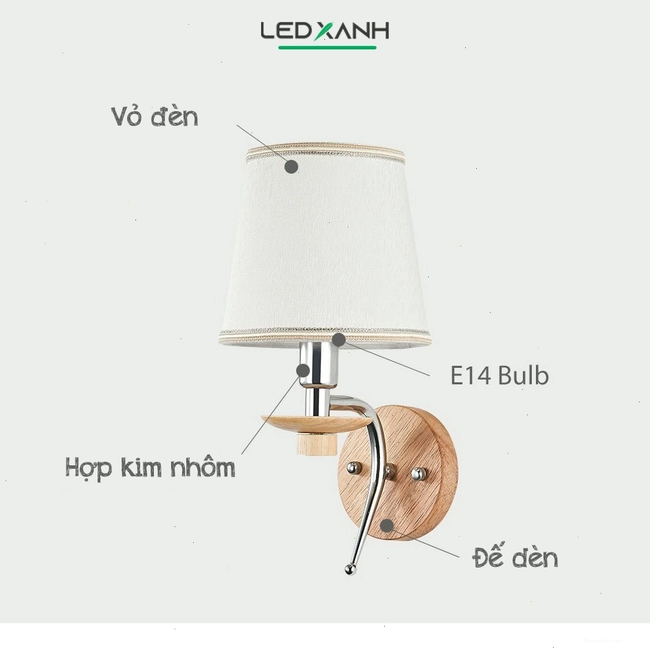 Cấu tạo đèn treo tường