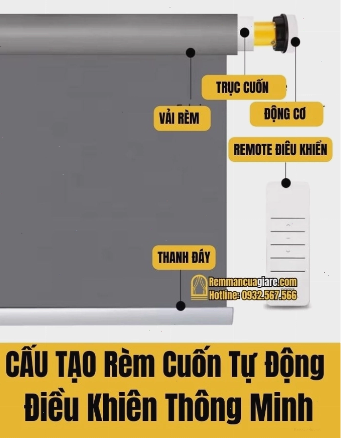 Cấu tạo rèm cuốn tự động, đảm bảo sự hoạt động bền bỉ và hiệu quả.