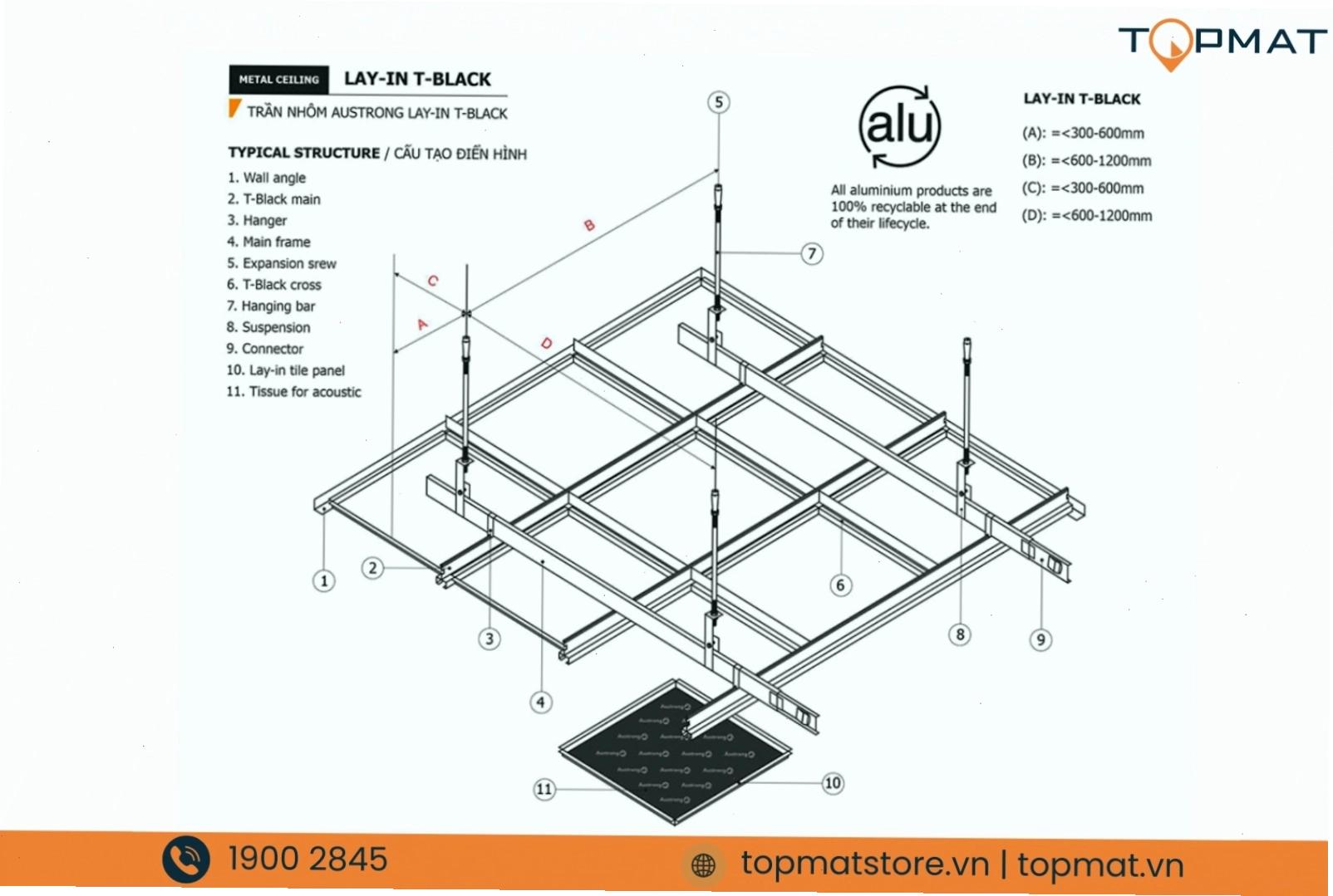 Cấu tạo trần nhôm 600x600 Lay in T-Black