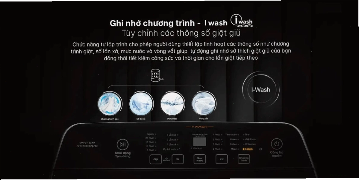 Chức năng I-Wash trên máy giặt Aqua giúp ghi nhớ chương trình giặt yêu thích