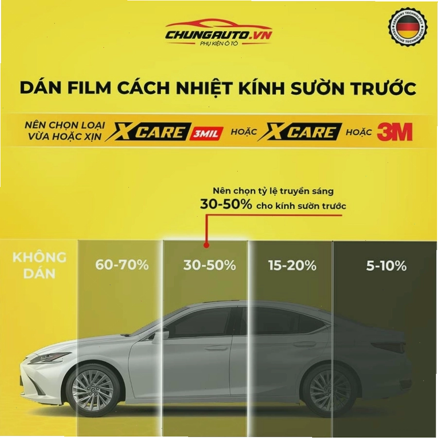 Dán phim cách nhiệt cho kính sườn trước xe ô tô