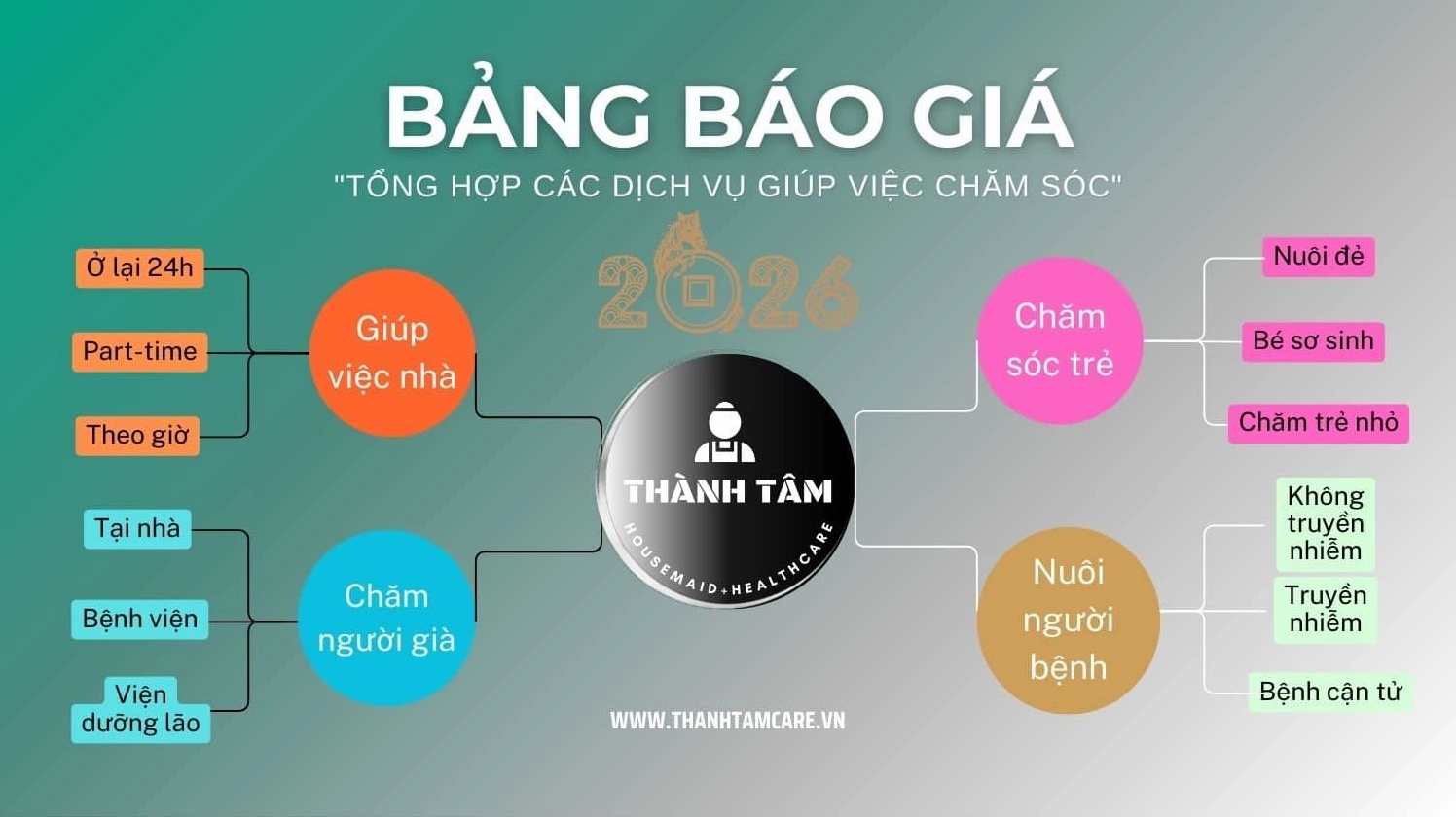 Dịch vụ Giúp việc Chăm sóc Người già tại Hà Nội Uy tín và Chất lượng