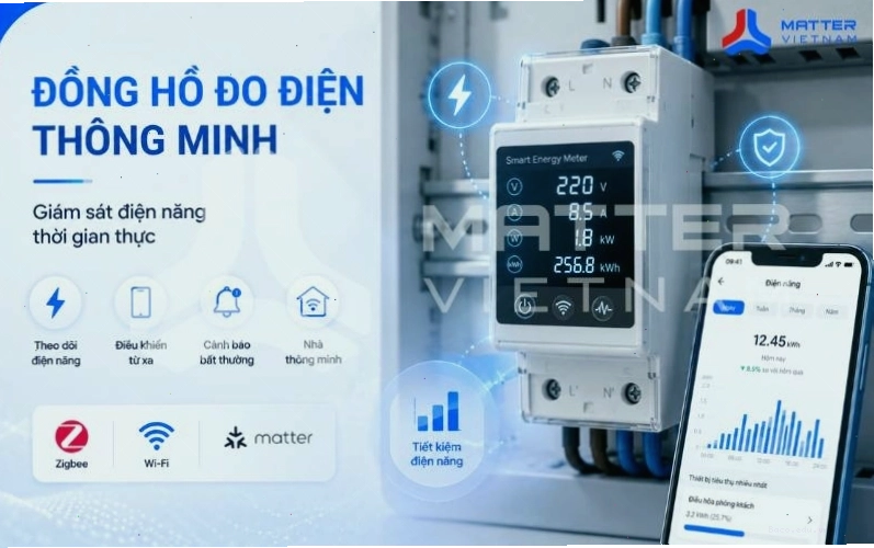 Đồng hồ đo điện thông minh là giải pháp giám sát điện năng hiệu quả cho ngôi nhà thông minh