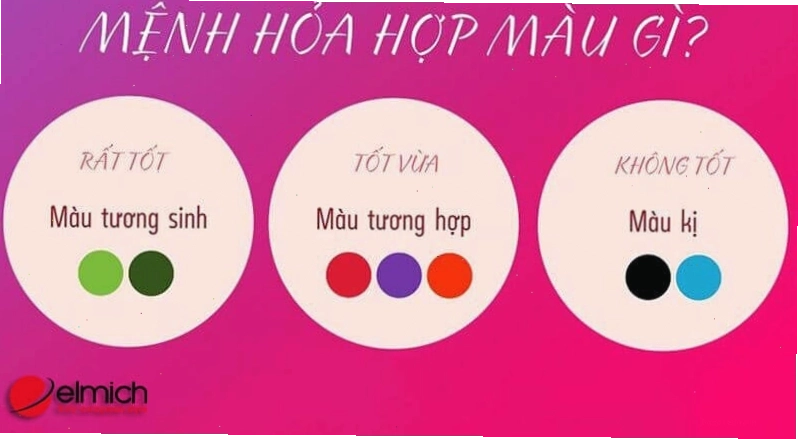 Màu đỏ, tím, cam hợp mệnh Hỏa