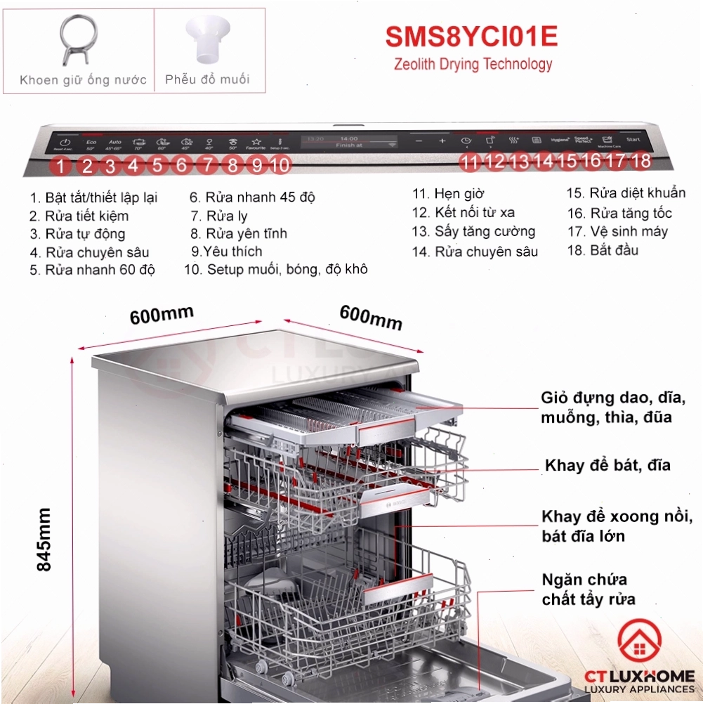 Máy rửa bát Bosch SMS8YCI01E