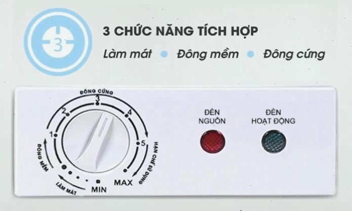 Núm điều chỉnh nhiệt độ tủ đông Sanaky 1 ngăn