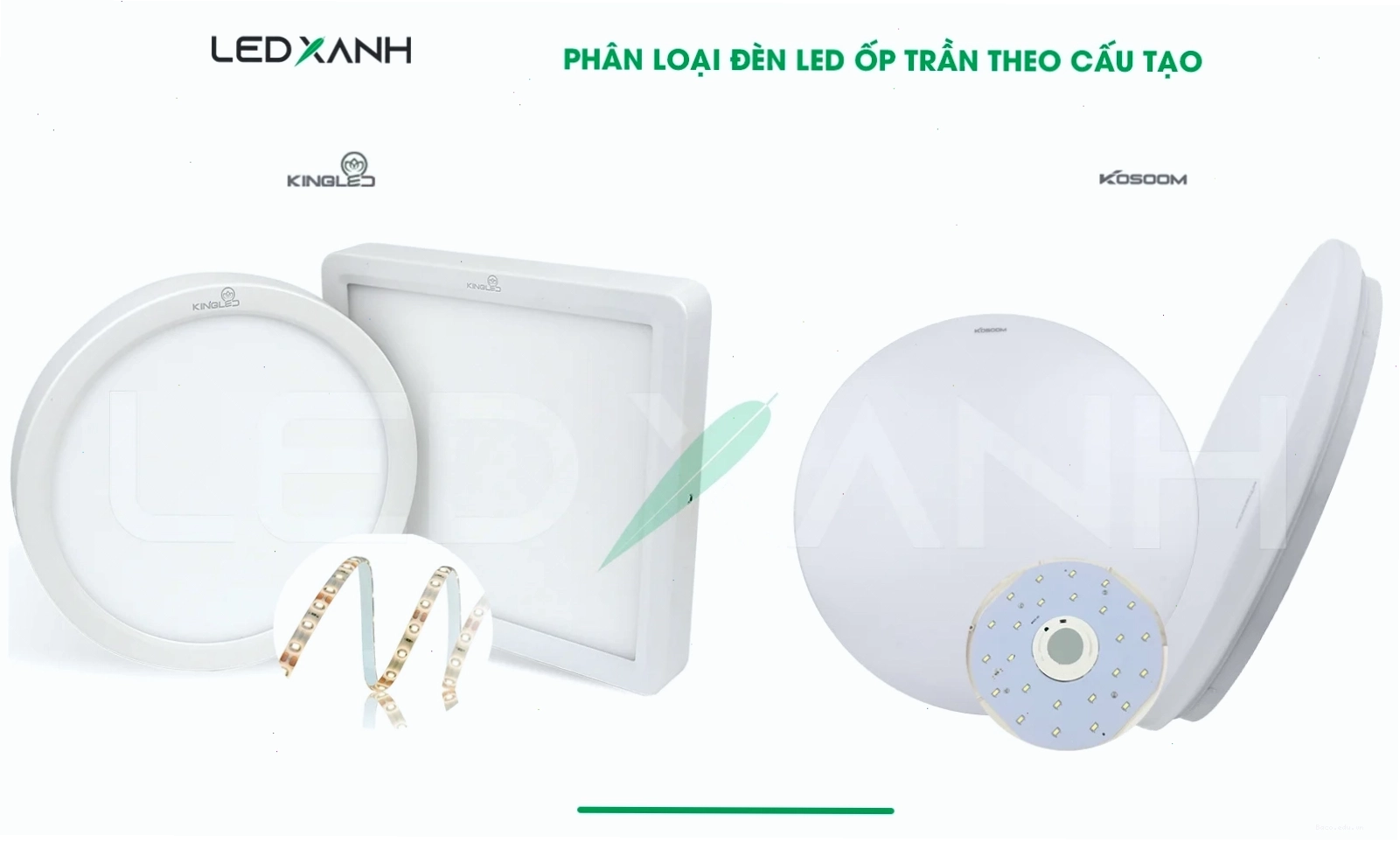 Phân loại đèn LED ốp trần theo cấu tạo