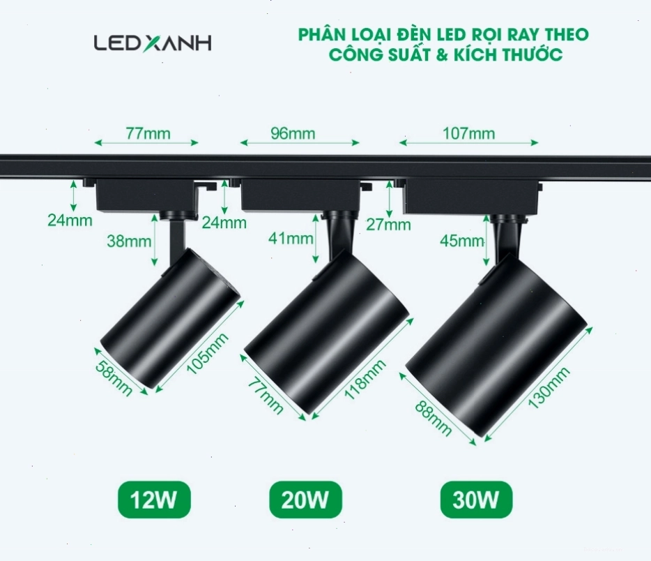 Phân loại đèn LED rọi ray theo công suất
