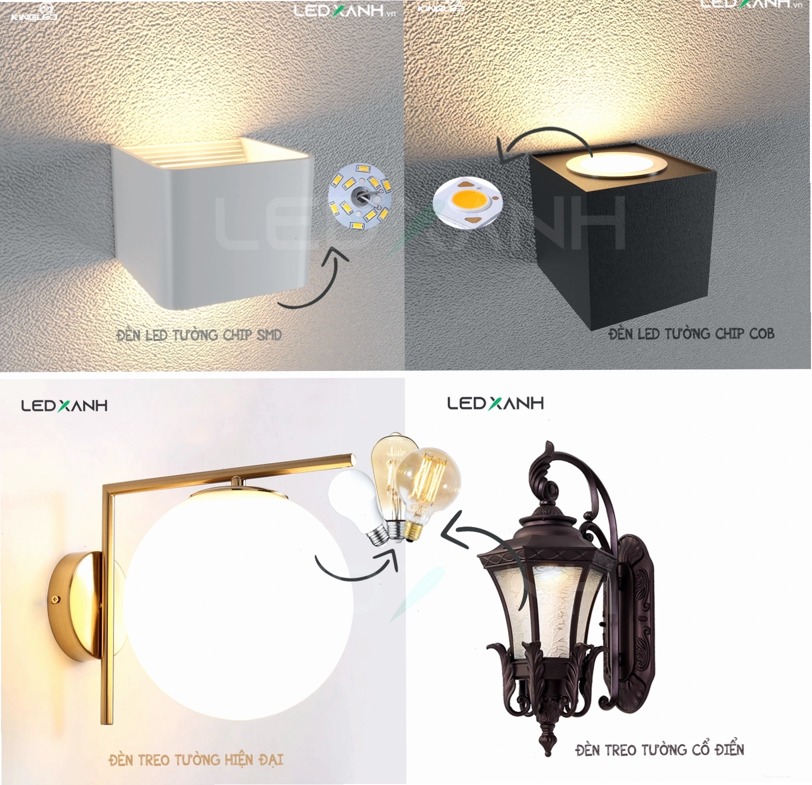Phân loại đèn led tường theo nguồn sáng