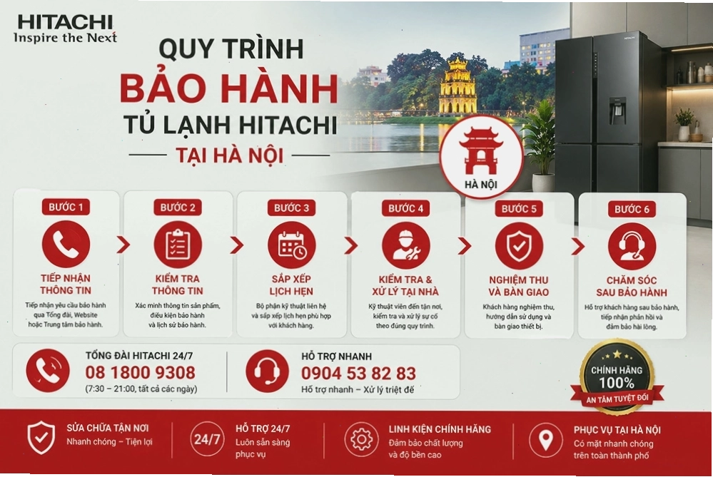 Quy trình bảo hành tủ lạnh Hitachi tại Hà Nội