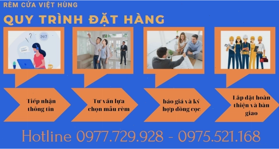 Quy trình đặt hàng rèm cửa