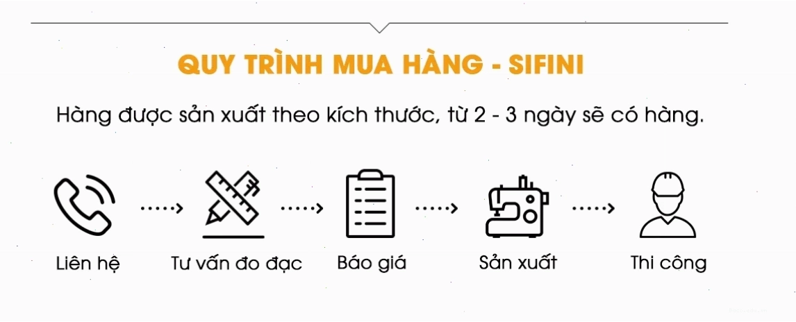 Quy trình mua hàng rèm Roman tại Sifini