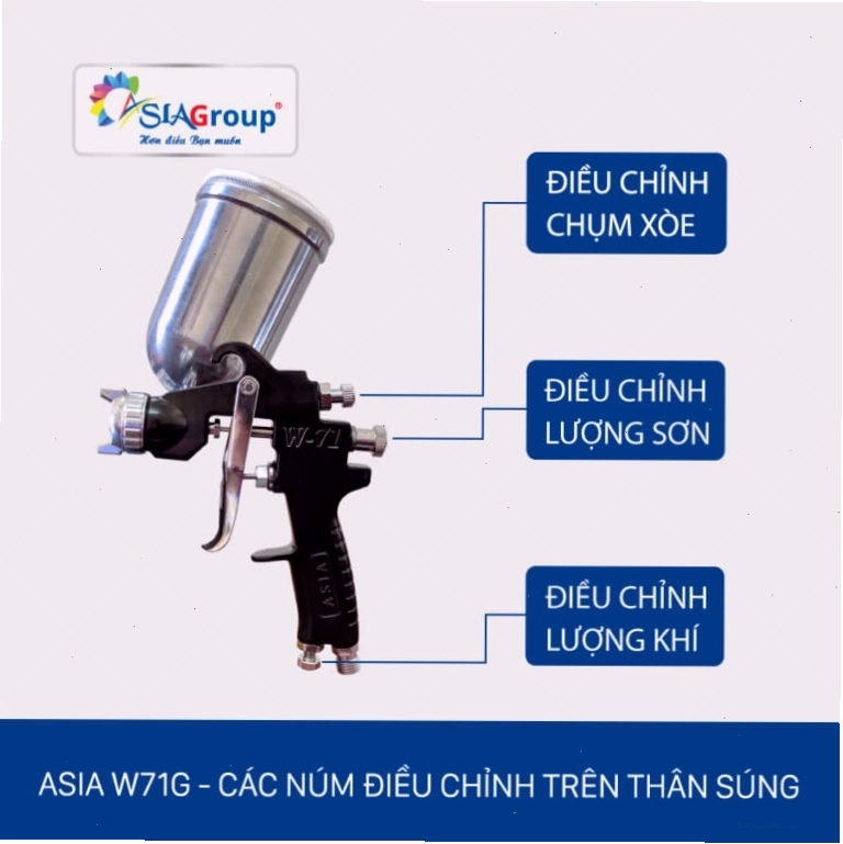 Súng phun sơn với thiết kế hiện đại, sẵn sàng cho công việc phun phủ