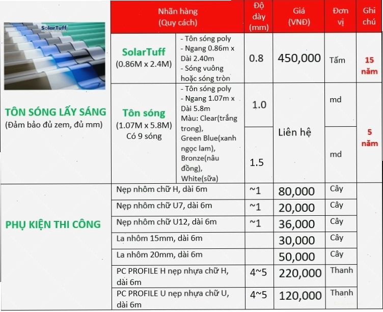 Tôn sóng poly Sonbang