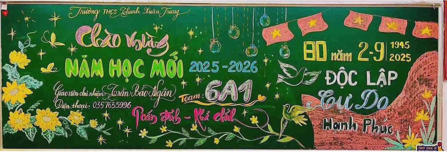 Trang trí bảng lớp với thông điệp về tương lai