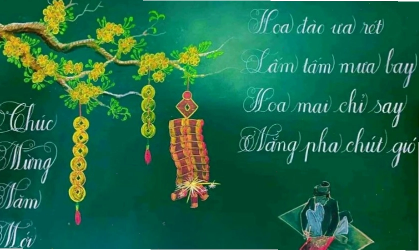 Trang trí bảng Tết 2026 kết hợp nhiều hình ảnh mang ý nghĩa may mắn